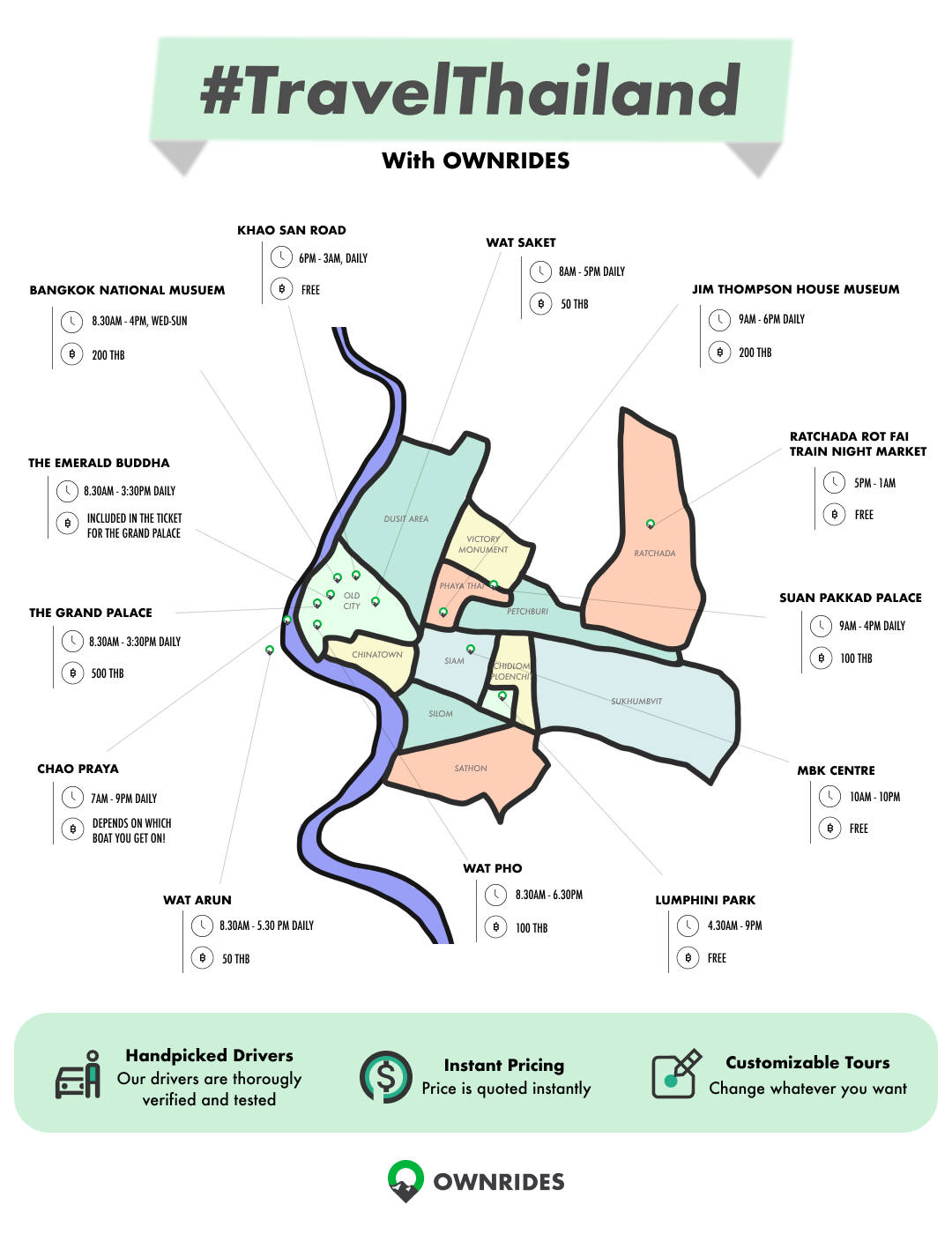Map of tourists attractions in Bangkok with opening hours and entrance fee